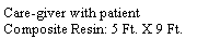 Text Box: Care-giver with patientComposite Resin: 5 Ft. X 9 Ft.